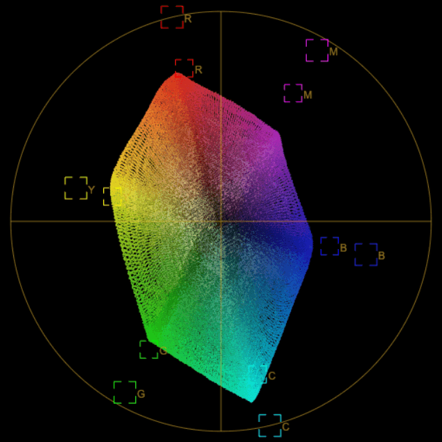 Vapour-Bloom-Vectorscope lut