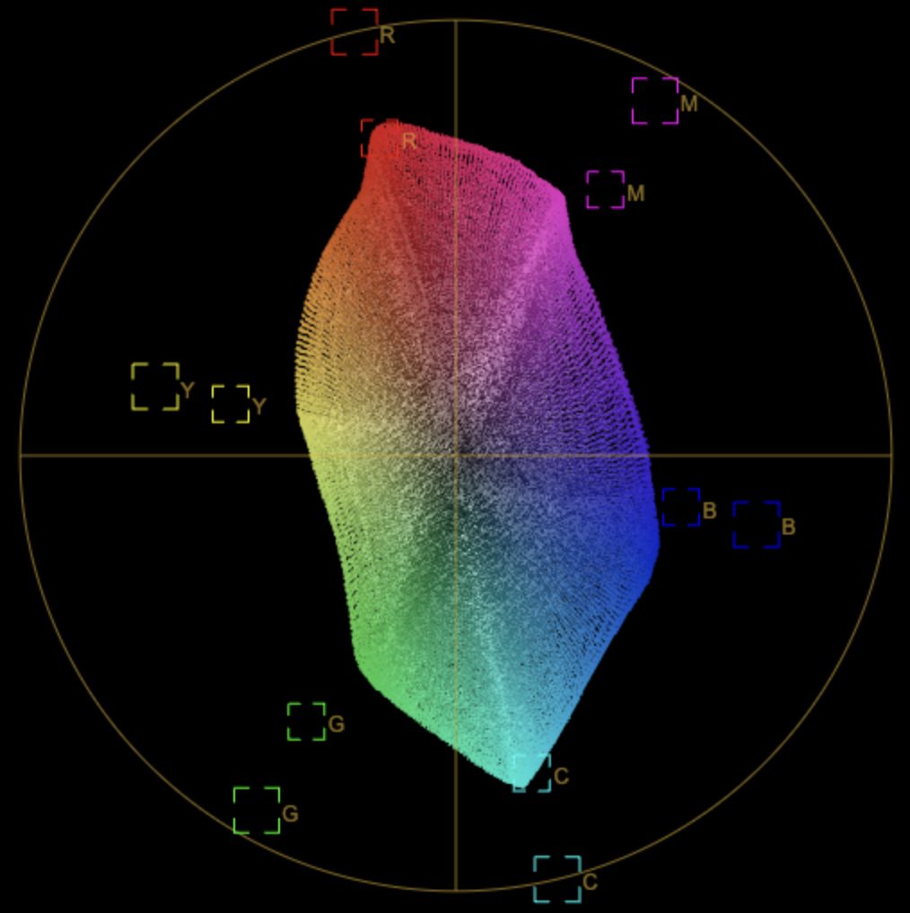 Afterglow Nordic Frost - Scope